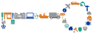 The key to finance service